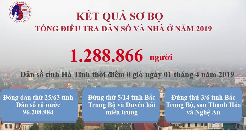 NGTK